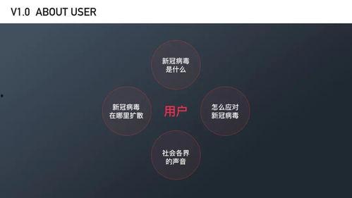 防护疫情今日头条内容,今日头条聚焦关键信息